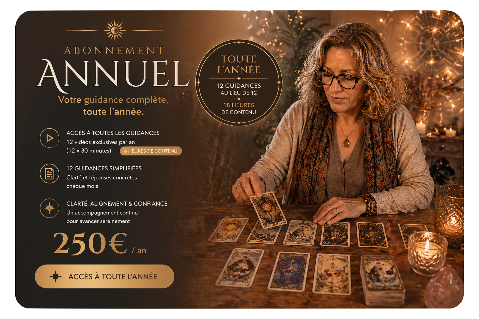 Guidance annuelle Sonia